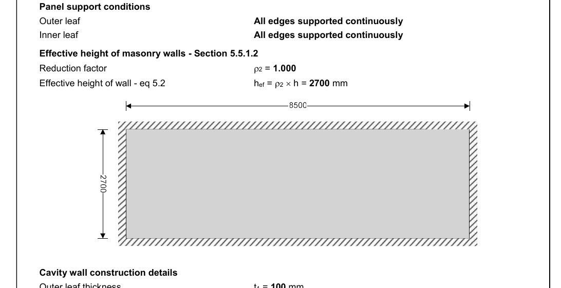 Masonry cavity wall panel diagram under lateral wind load
