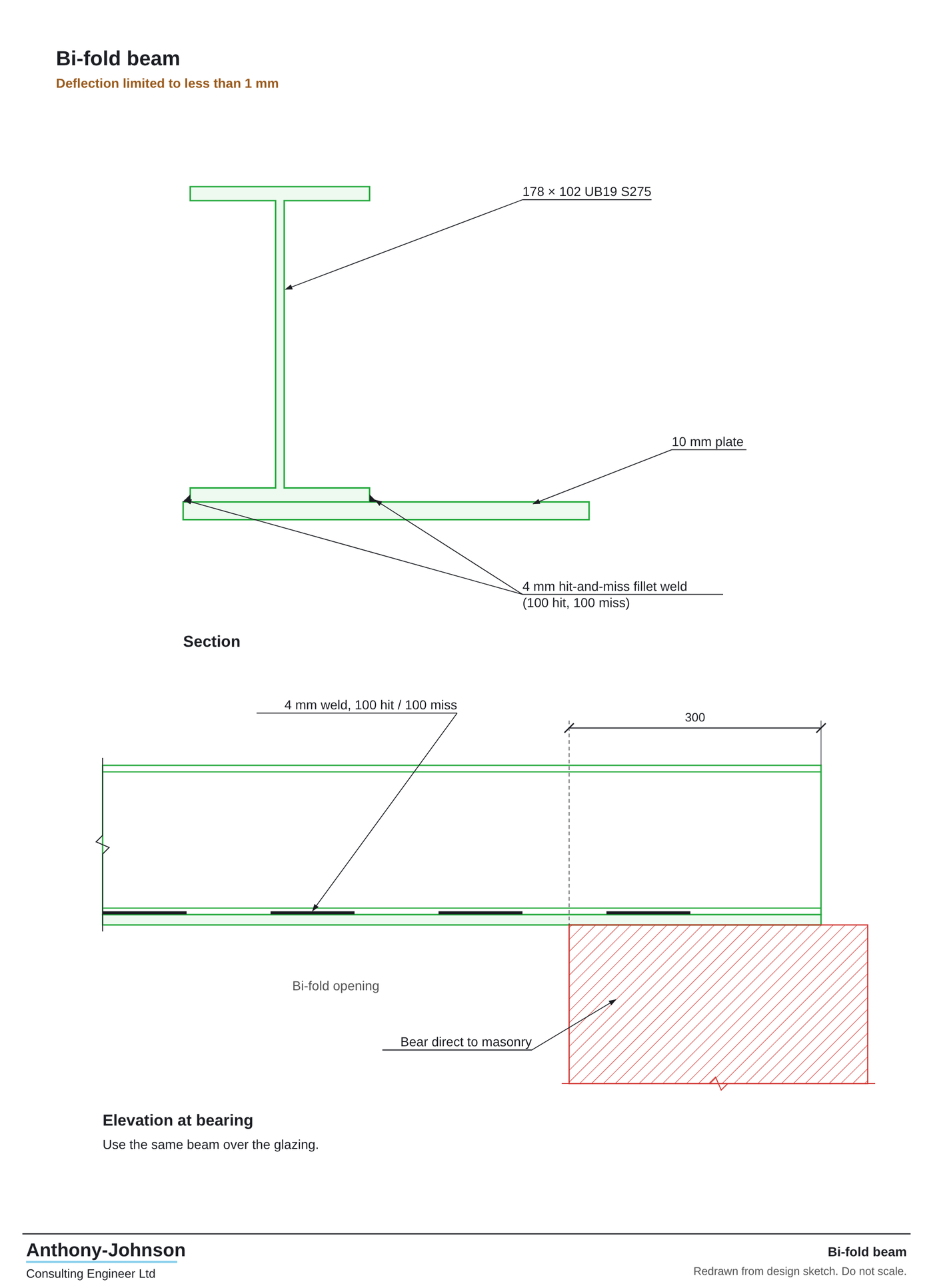 Drawing of the bi-fold beam: section with 10 mm bottom plate and welds, and elevation bearing 300 mm onto masonry